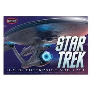 enterprisemodel