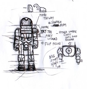hubconcept