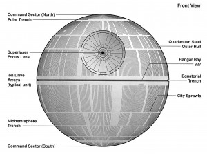 deathstar