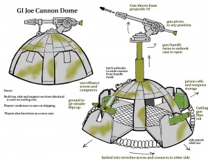 gijoecannondome