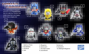 loyaltransformersposter