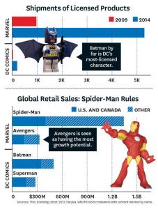 superherotoys