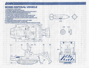 blueprint