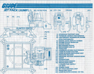 blueprints