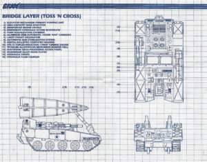 blueprint